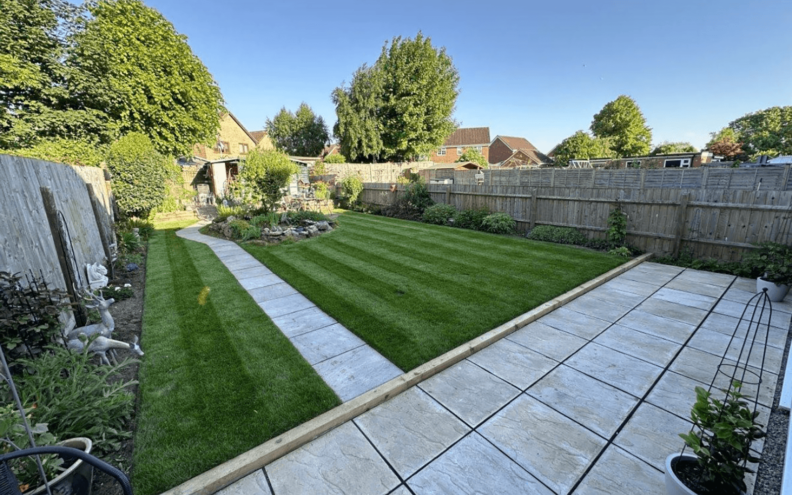 Urban Landscaping Work